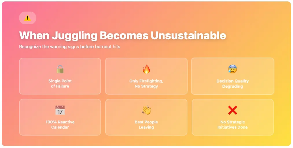 When Juggling Becomes Unsustainable in Managing Priorities as Engineering Leader